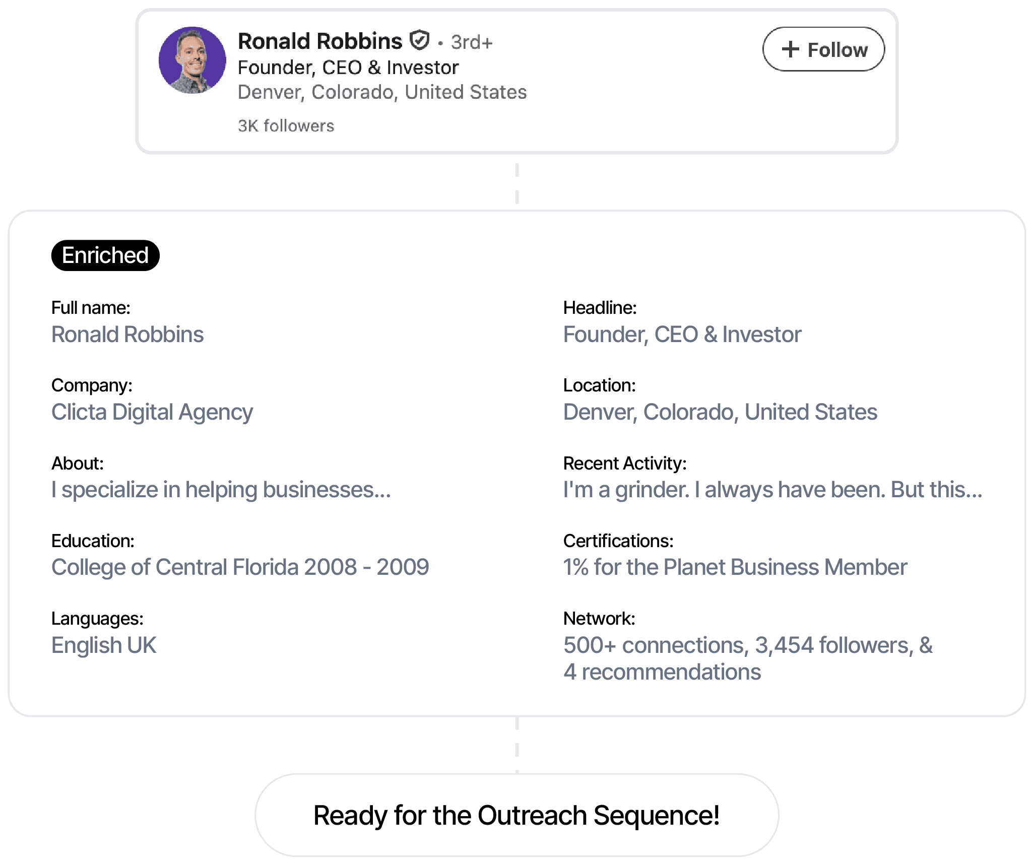 Enrich every lead before you write in the Oversify app